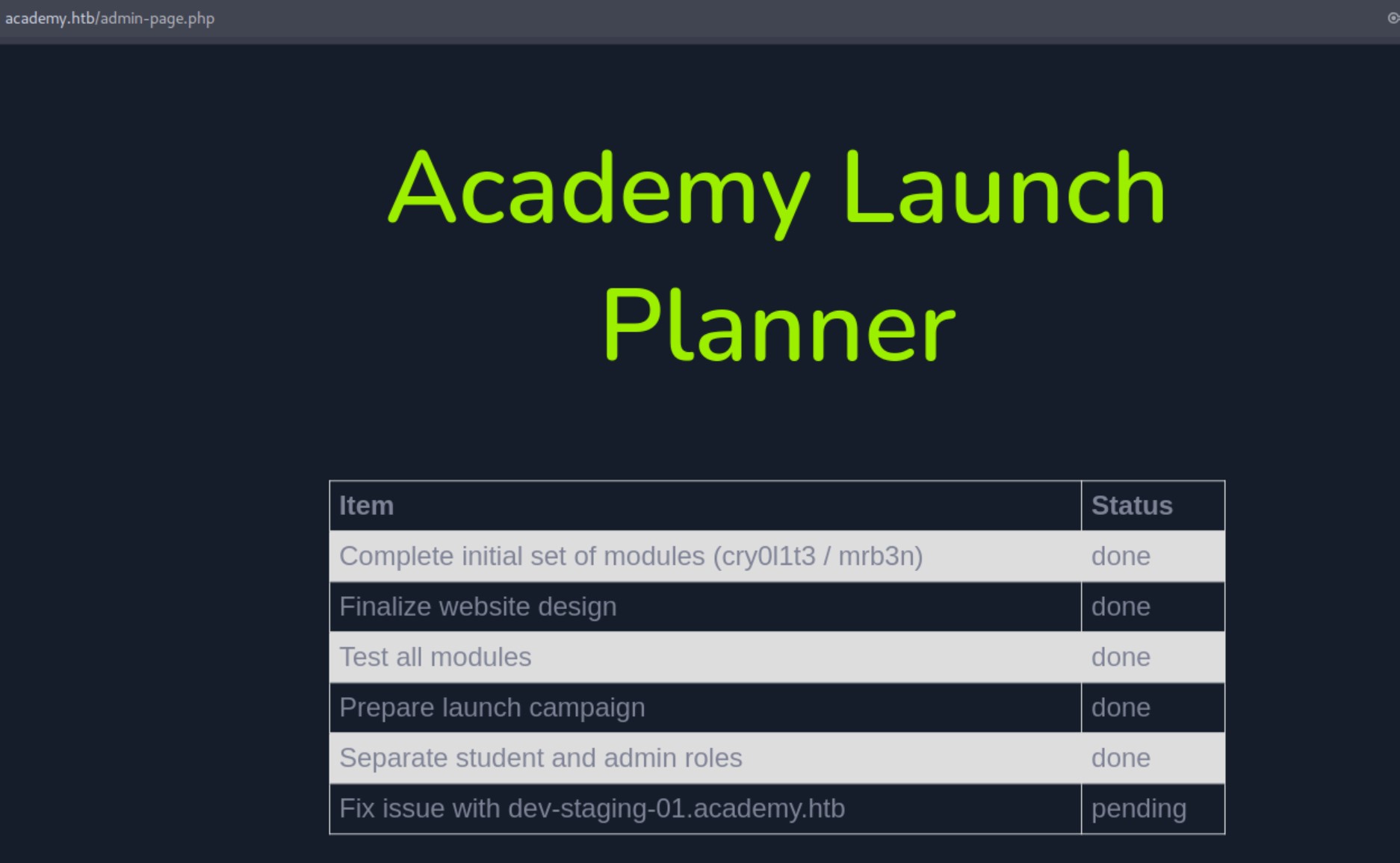 academy