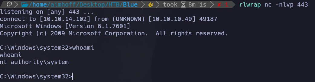 blue