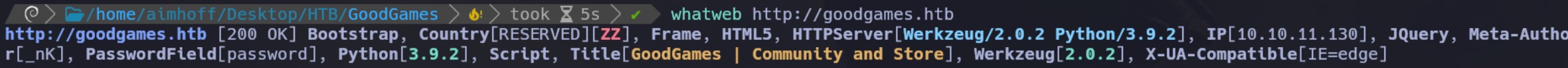 goodgames