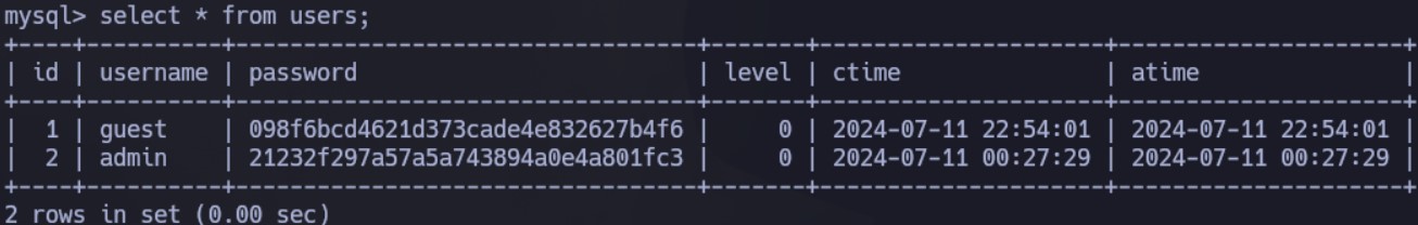 openadmin